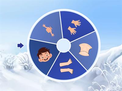 Vücudumuzu Giydirelim Çarkı