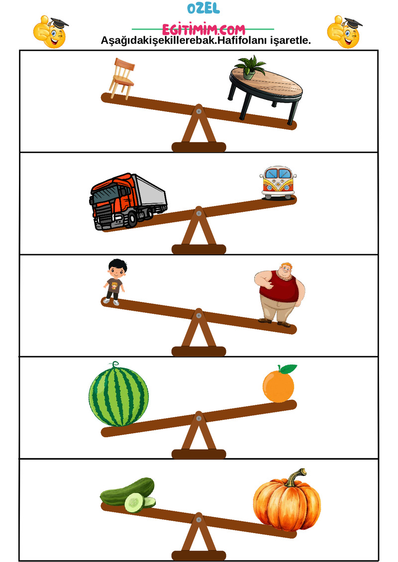 Ağır Hafif Etkinlik 2